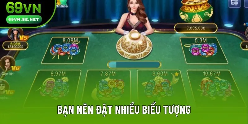 Bạn nên đặt nhiều biểu tượng